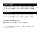 POST GENERAL　トリｰパネル　ソーラーチャージドLEDライト　ポストジェネラル　USB充電　ソーラー充電　アウトドア