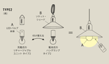 POST GENERAL　ハングランプ　リチャージャブルユニット　Type 1　ポストジェネラル　LEDランプ　USB充電